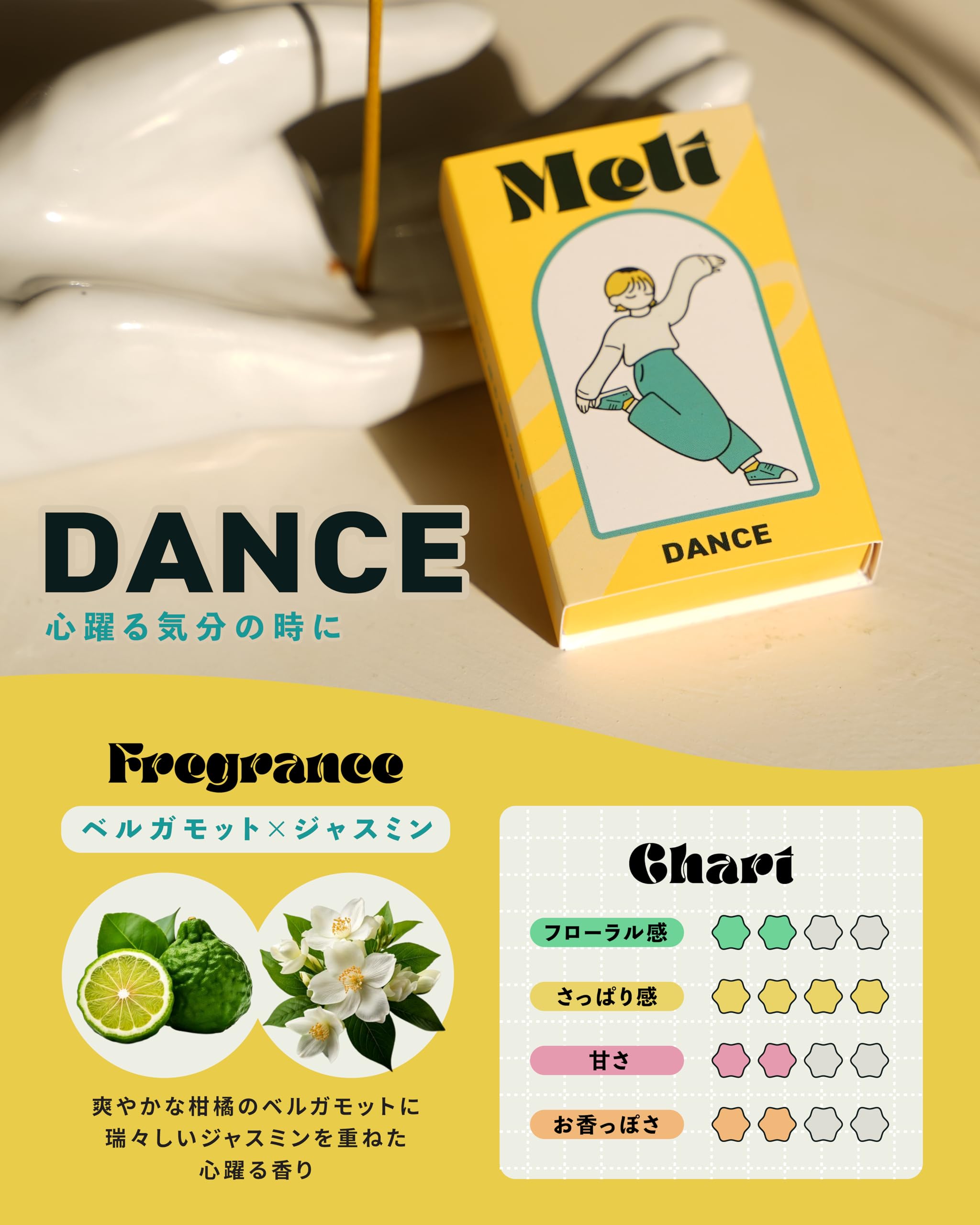 Amazon.co.jp: Melt メルト DANCE 20 本入り お香 インセンス アロマ